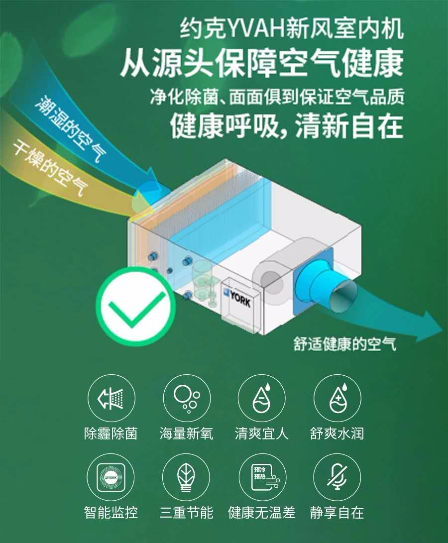 約克YVAH新風室內機